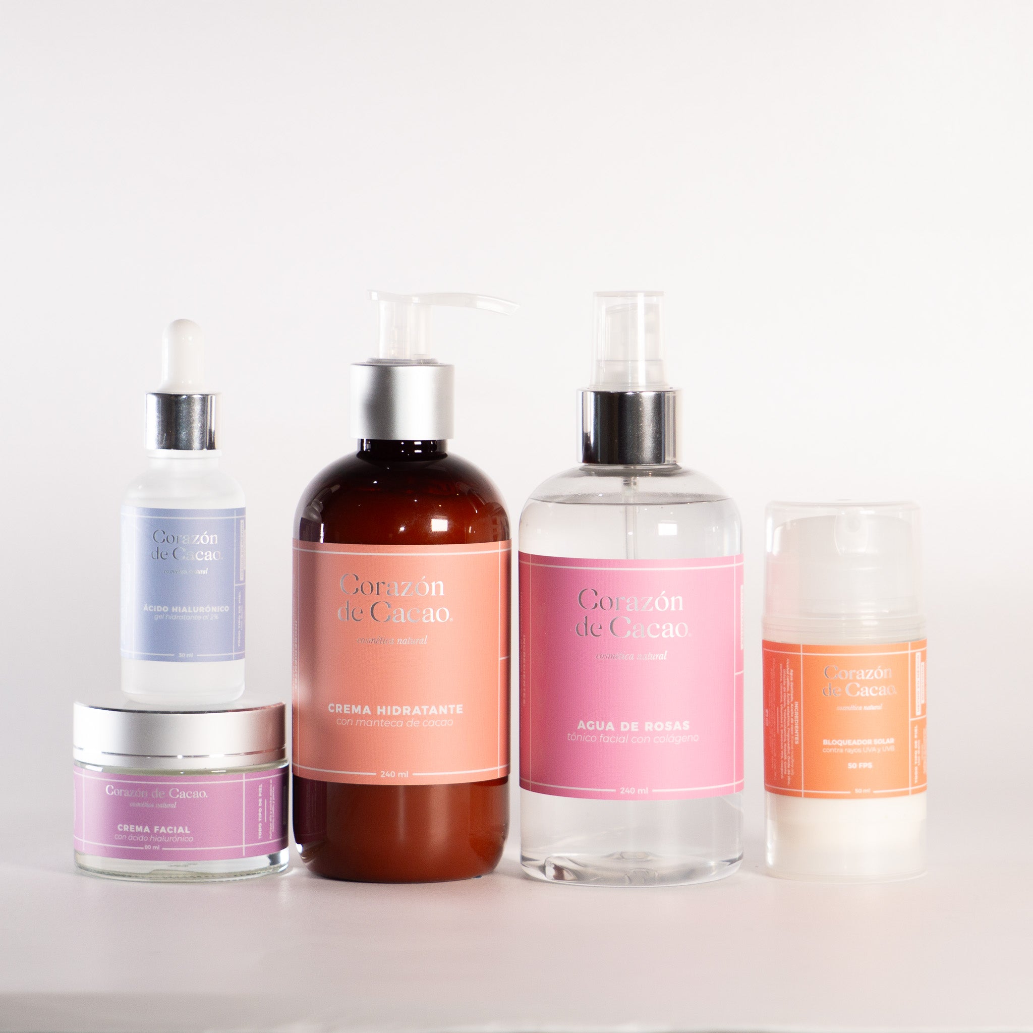 Beach Vibes Kit - Skincare